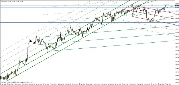 Click to Enlarge

Name: eur-usd 2-1-11.jpg
Size: 124 KB