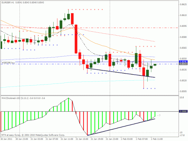 Click to Enlarge

Name: chart2.gif
Size: 18 KB
