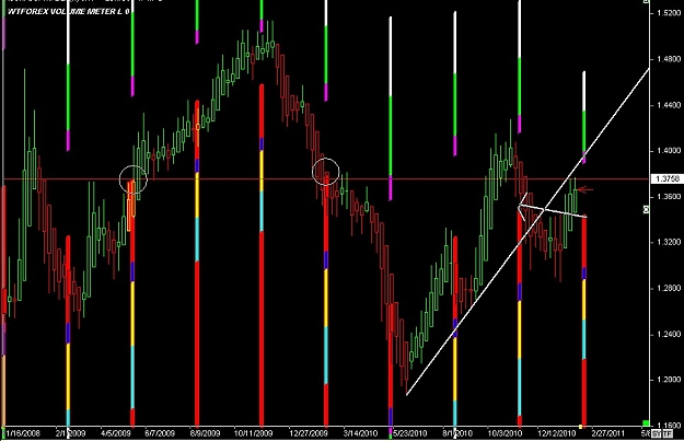 Click to Enlarge

Name: S & L  LEVELS 06 Feb. 01, 2011 07.06.jpg
Size: 87 KB