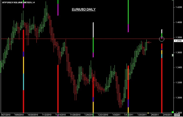 Click to Enlarge

Name: S & L  LEVELS 07 Feb. 01, 2011 07.07.jpg
Size: 71 KB