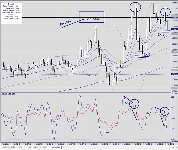 Click to Enlarge

Name: EURUSD, M1, 2011 February 01.jpg
Size: 433 KB