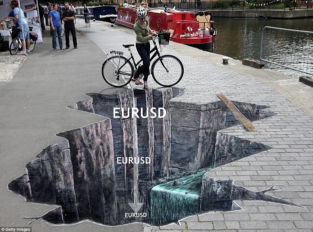 Click to Enlarge

Name: euro down.jpg
Size: 647 KB