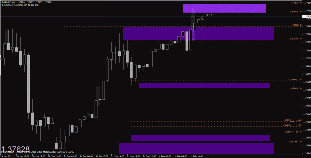 Click to Enlarge

Name: chart 1.gif
Size: 23 KB