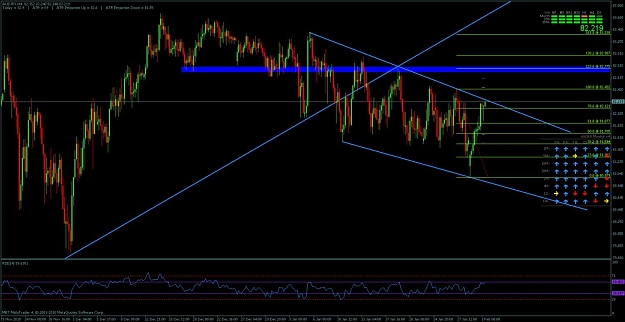 Click to Enlarge

Name: audjpy.jpg
Size: 122 KB