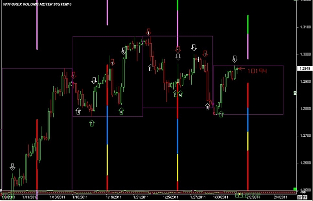 Click to Enlarge

Name: S & L  LEVELS 08 Feb. 01, 2011 08.10.jpg
Size: 77 KB