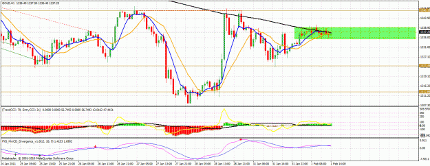Click to Enlarge

Name: eurusd.gif
Size: 44 KB