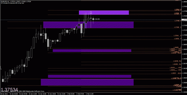 Click to Enlarge

Name: chart 1.gif
Size: 23 KB