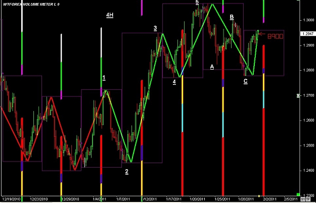 Click to Enlarge

Name: S & L  LEVELS 09 Feb. 01, 2011 08.31.jpg
Size: 95 KB