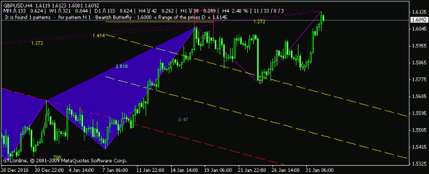 Click to Enlarge

Name: gbp h4.gif
Size: 12 KB