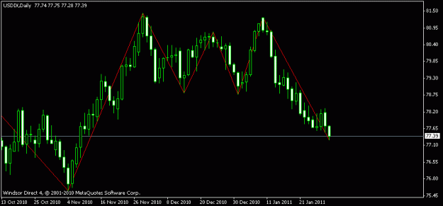 Click to Enlarge

Name: usd.gif
Size: 10 KB