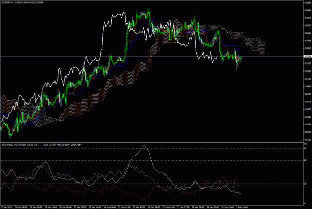 Click to Enlarge

Name: eur gbp.gif
Size: 41 KB