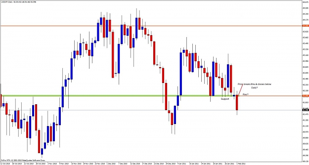 Click to Enlarge

Name: usdjpy31a.jpg
Size: 92 KB