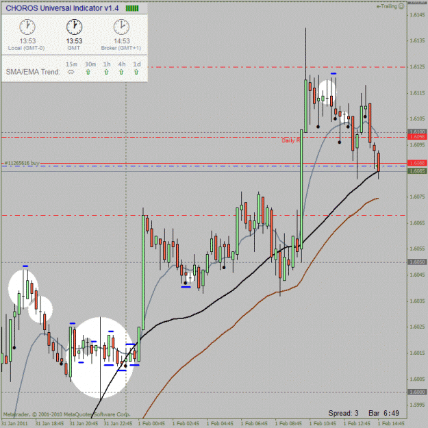 Click to Enlarge

Name: gbpusd entry.gif
Size: 32 KB