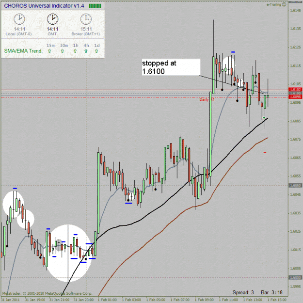 Click to Enlarge

Name: gbpusd exit.gif
Size: 31 KB