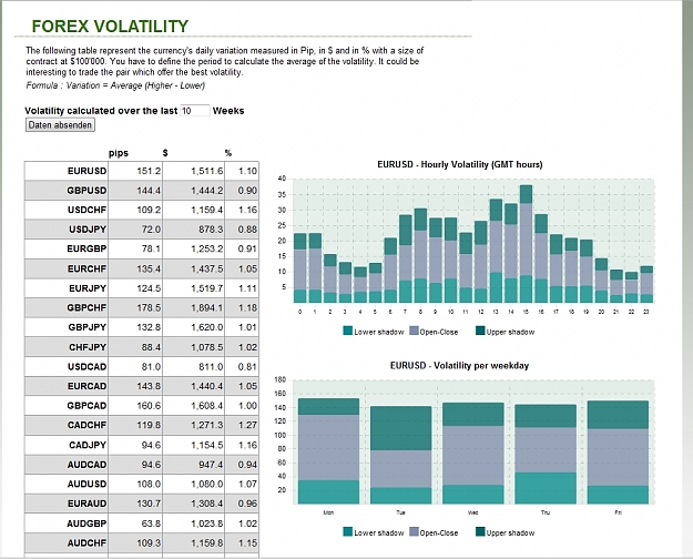 Click to Enlarge

Name: volatility.jpg
Size: 395 KB