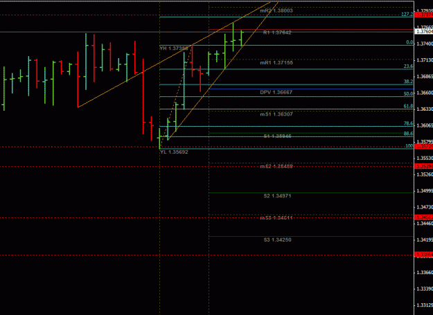 Click to Enlarge

Name: eurusd.gif
Size: 17 KB