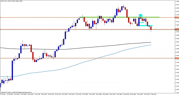 Click to Enlarge

Name: euraud31aa.jpg
Size: 87 KB