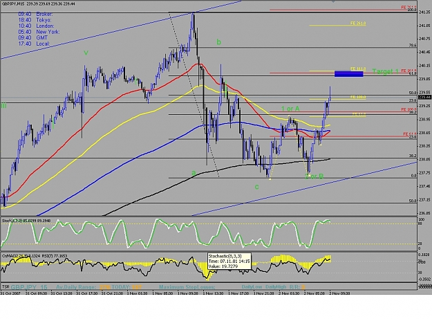 Click to Enlarge

Name: gbpjpy.jpg
Size: 306 KB