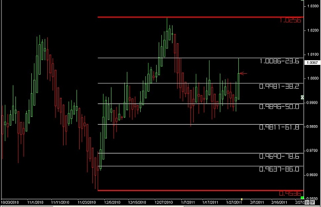 Click to Enlarge

Name: S & L  LEVELS 14 Feb. 01, 2011 10.07.jpg
Size: 80 KB