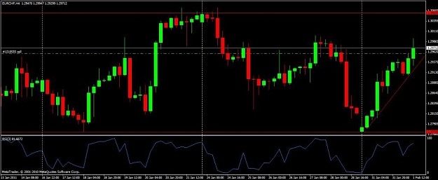 Click to Enlarge

Name: eurchf.jpg
Size: 58 KB