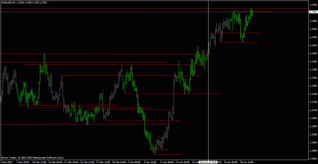Click to Enlarge

Name: eurusd h4 16_00 2_1_2011.gif
Size: 18 KB