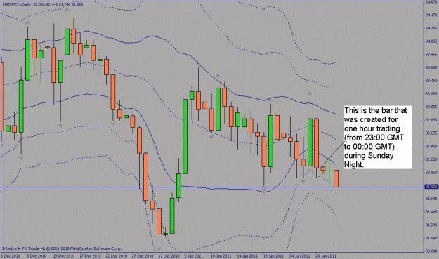 Click to Enlarge

Name: chart.gif
Size: 23 KB