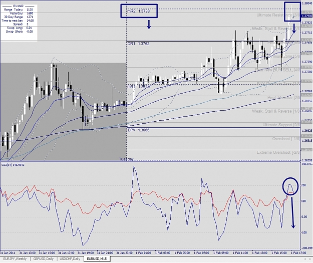 Click to Enlarge

Name: EURUSD, M15.jpg
Size: 450 KB