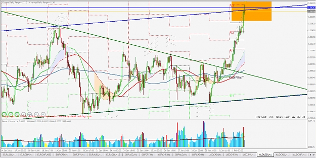 Click to Enlarge

Name: AUDUSD.jpg
Size: 409 KB
