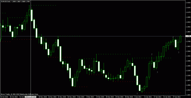 Click to Enlarge

Name: eurusd d 16_00 2_1_2011.gif
Size: 20 KB