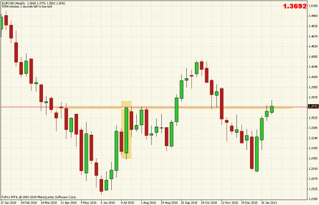 Click to Enlarge

Name: eurcad_10211и.gif
Size: 26 KB