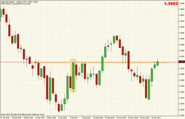 Click to Enlarge

Name: eurcad_10211и.gif
Size: 26 KB