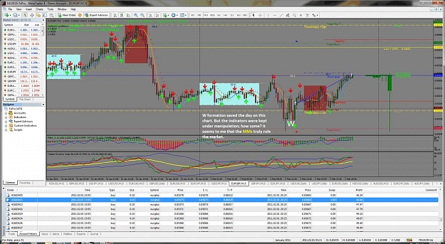 Click to Enlarge

Name: eurgbp02012011.jpg
Size: 202 KB