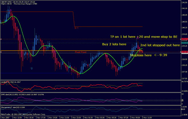 Click to Enlarge

Name: chart.gif
Size: 21 KB