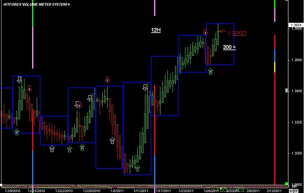 Click to Enlarge

Name: S & L  LEVELS 20 Feb. 01, 2011 15.19.jpg
Size: 75 KB