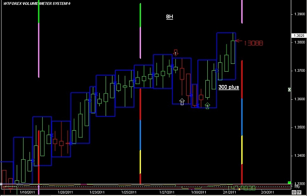 Click to Enlarge

Name: S & L  LEVELS 22 Feb. 01, 2011 15.22.jpg
Size: 70 KB