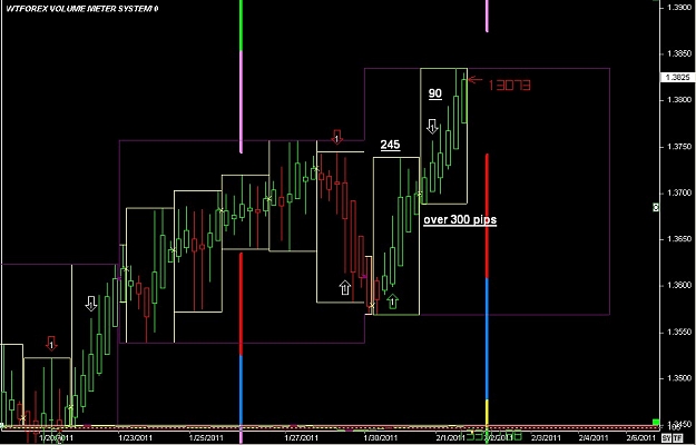 Click to Enlarge

Name: S & L  LEVELS 23 Feb. 01, 2011 15.22.jpg
Size: 75 KB