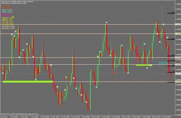 Click to Enlarge

Name: 2111usdcad.gif
Size: 38 KB