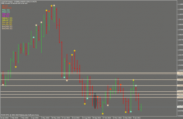 Click to Enlarge

Name: cadchf wkly.gif
Size: 26 KB