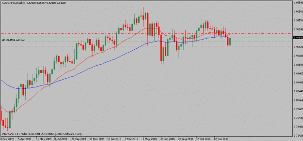 Click to Enlarge

Name: audchf-02-01-11w.gif
Size: 12 KB
