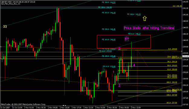 Click to Enlarge

Name: 110107_029_ nfp_ trendline resistance.gif
Size: 22 KB