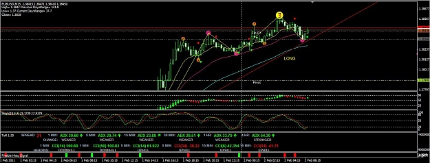 Click to Enlarge

Name: 02.02.2011 eurusd long.JPG
Size: 148 KB
