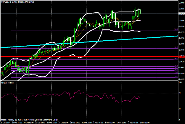 Click to Enlarge

Name: gbpusd118a.PNG
Size: 42 KB