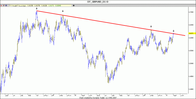 Click to Enlarge

Name: gbpusd 1.gif
Size: 79 KB