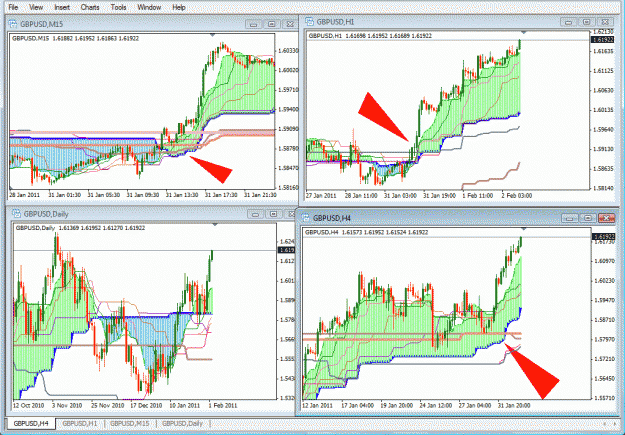 Click to Enlarge

Name: gbpusd.gif
Size: 96 KB