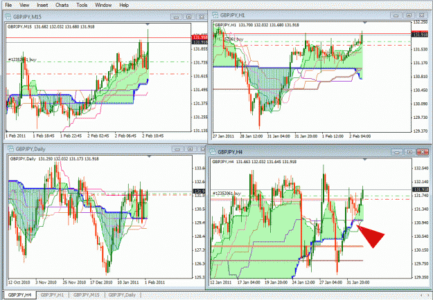 Click to Enlarge

Name: gbpusd2.gif
Size: 93 KB