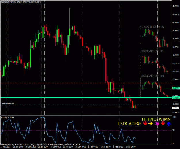 Click to Enlarge

Name: usdcad2.gif
Size: 28 KB