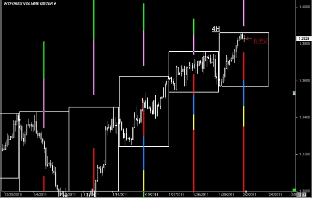Click to Enlarge

Name: S & L  LEVELS 29 Feb. 02, 2011 05.14.jpg
Size: 57 KB
