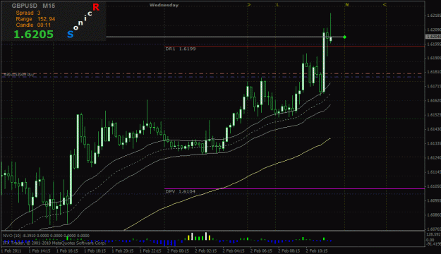 Click to Enlarge

Name: gu-2feb2011(2).gif
Size: 27 KB