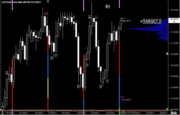 Click to Enlarge

Name: S & L  LEVELS 31 Feb. 02, 2011 05.39.jpg
Size: 73 KB