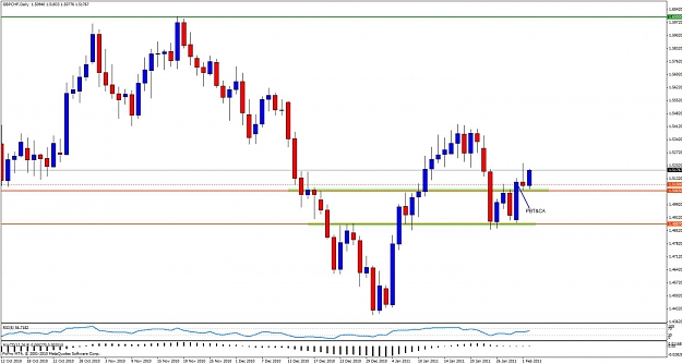 Click to Enlarge

Name: gbpchf02.jpg
Size: 106 KB
